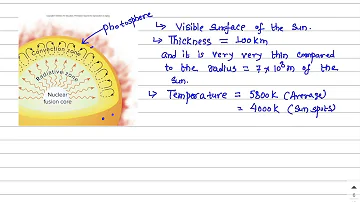 Photosphere # Lecture 4