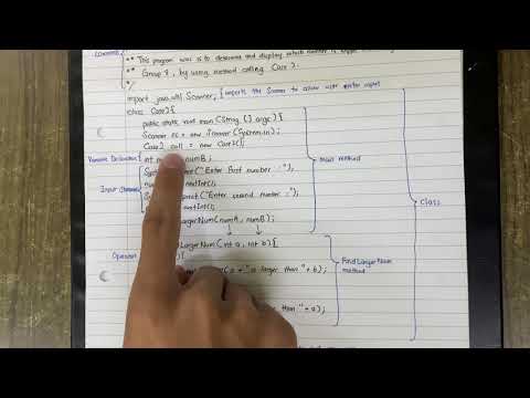 SEM2 Non Static METHOD(No Return Value With Parameter)