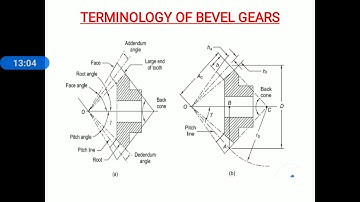 Lecture 1 Bevel Gears