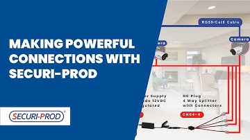 Make powerful connections with Securi-Prod