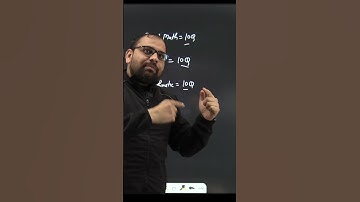 SBI PO 2025 Prelims New Pattern | Important Topics of Quant for SBI PO Prelims |SBI PO Quant Pattern