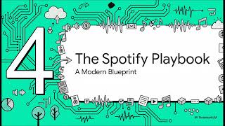 Amazon versus Spotify...Are there Business models same?