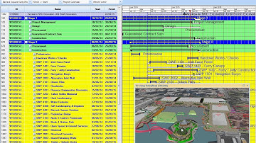 4D Planning (With Gantt Chart)