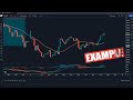 Most powerful reversal points tradingview indicator  signal for entry  stop loss