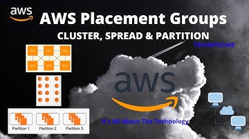 AWS - EC2 Placement Groups - Cluster, Spread, Partition