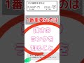【数学】覚えておくべき無限大「∞」の格差。最弱から最強まで【極限入門】