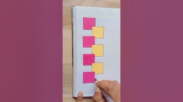 front page idea for project🥰😍| use of sticky notes #craft #project #journalism #craft #stickynotes
