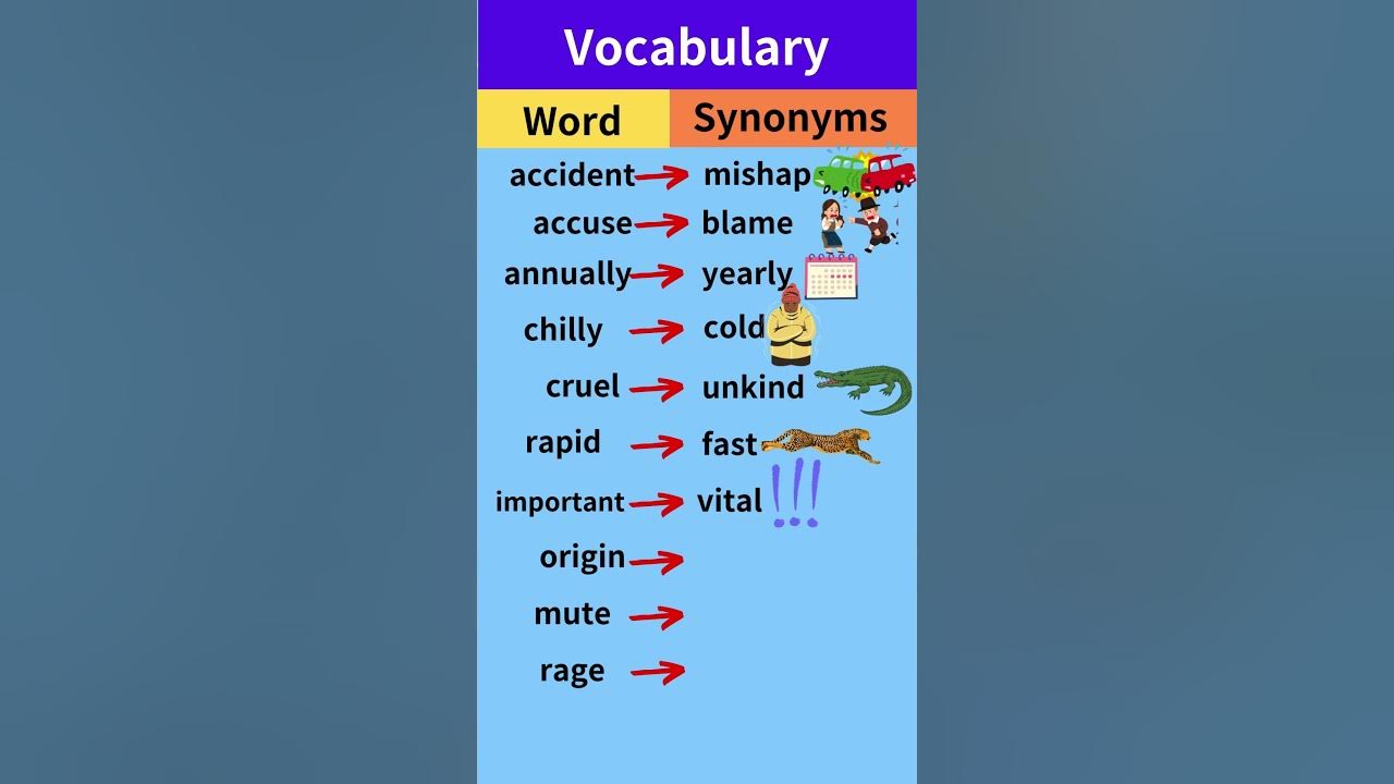 Alternate Words 05 L Synonyms L Improve Your Vocabulary L Like And alternate-words-05-l-synonyms-l-improve-your-vocabulary-l-like-and