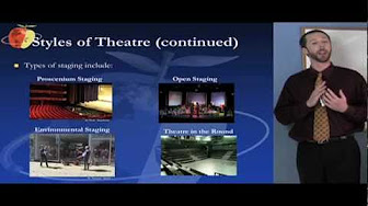 Cset Subtest 3 Visual And Performing Arts 