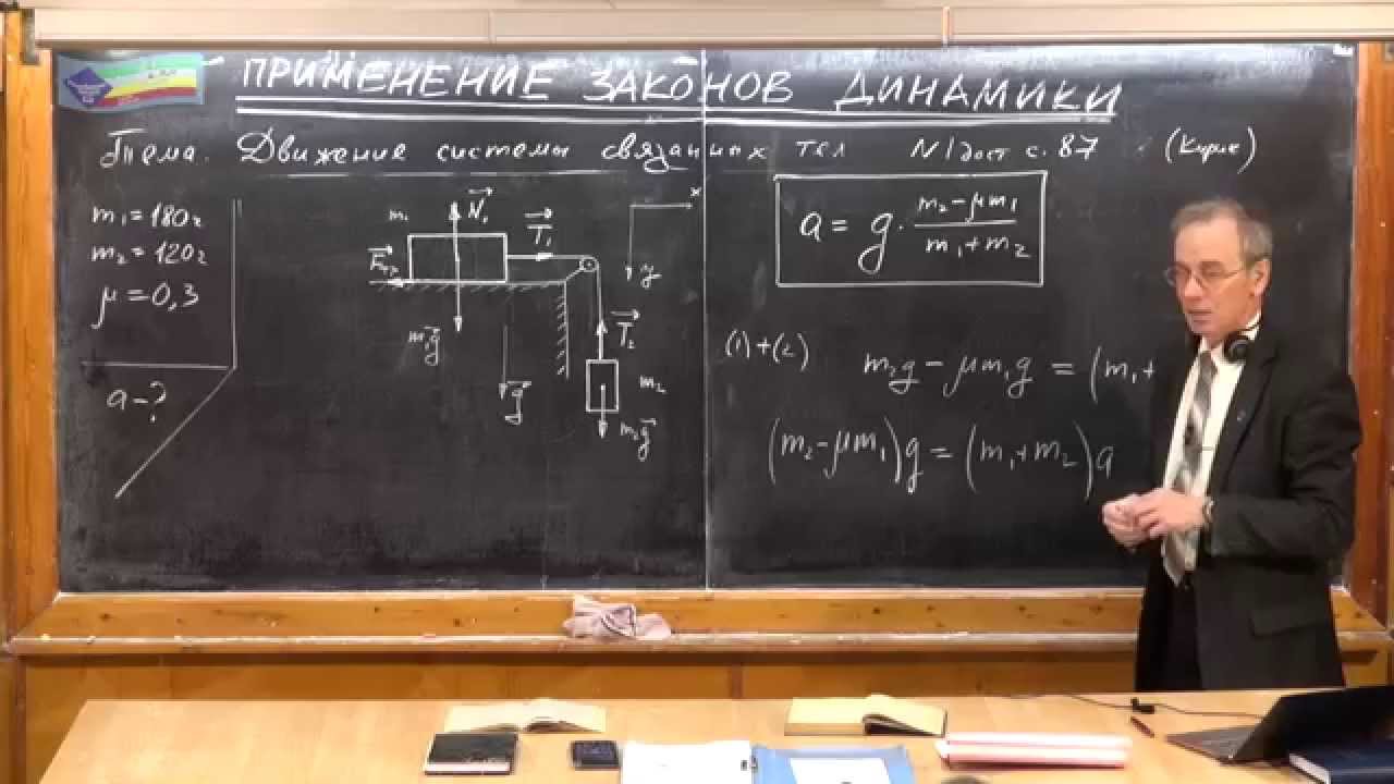 Интернет урок физика. Ришельевский лицей физика. РЛ физика. Разработка заключительный урок физики 10 класс.