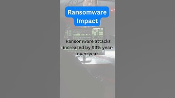 Ransomware Attacks On The Rise - Cybersecurity