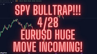 SPY/SPX to Continue Lower! Beware the Bulltrap!