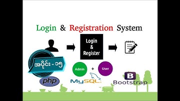 15 multiple User Authentication Intro - PHP Myanmar Programming Tutorials
