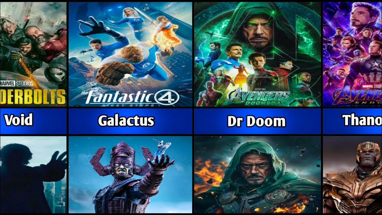 every-main-villains-from-mcu-movies-2008-2026-youtube