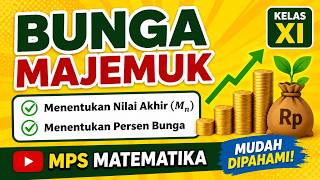 COMPOUND INTEREST GRADE 11 | How to Determine the Final Value (Mₙ) and Interest Percentage COMPOUND INTEREST GRADE 11 | How to Determine the Final Value (Mₙ) and Interest Percentage