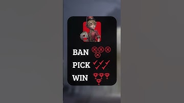 The Most Banned Survivors in Identity V - November 2022 #Shorts