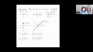 Abstract Algebra 79: The ring of all functions from the reals to the reals