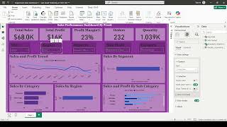 Excel Data Cleaning & Power BI Sales Dashboard | Business Analyst Portfolio Project | Day 1