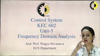 CONTROL SYSTEM LECTURE 22 ''frequency Domain Specification Part 2'' By Ms. Pragya Srivastava, AKGEC