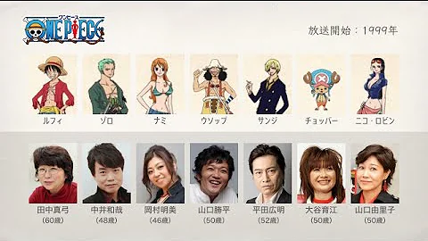 アニメの声優さん Mp3