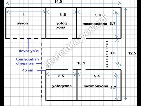 Уй чертежи чизмалари
