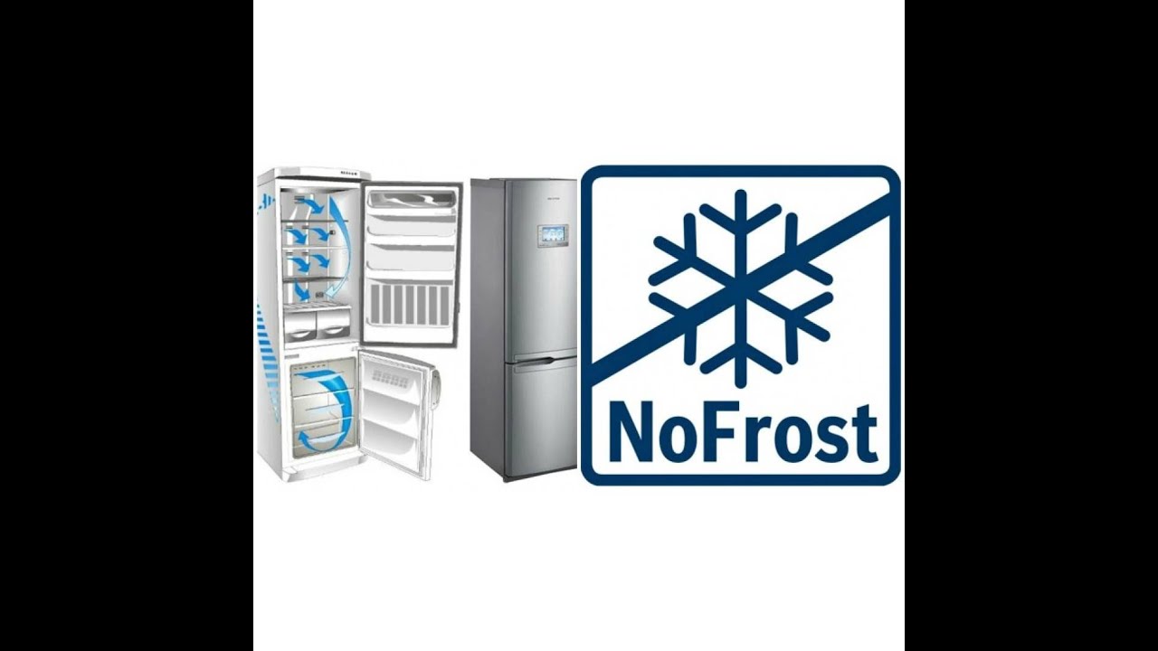 Холодильник No Frost Indesit когда и как размораживать ?