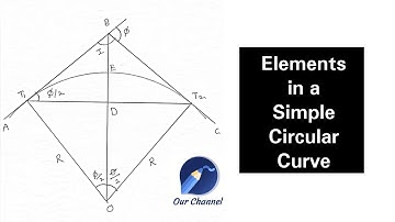 Elements in Simple Circular Curve in Telugu | Surveying | Curve | Engineering | Civil Engineering |