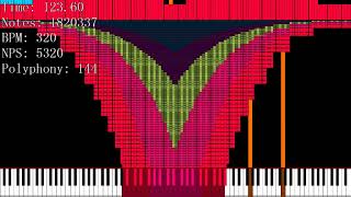 ( Black MIDI ) Full Song MIDI's 2 U3 - 2.5 Million
