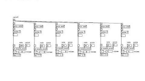 First original patch in Pure Data. Rhythmicon inspired generative instrument
