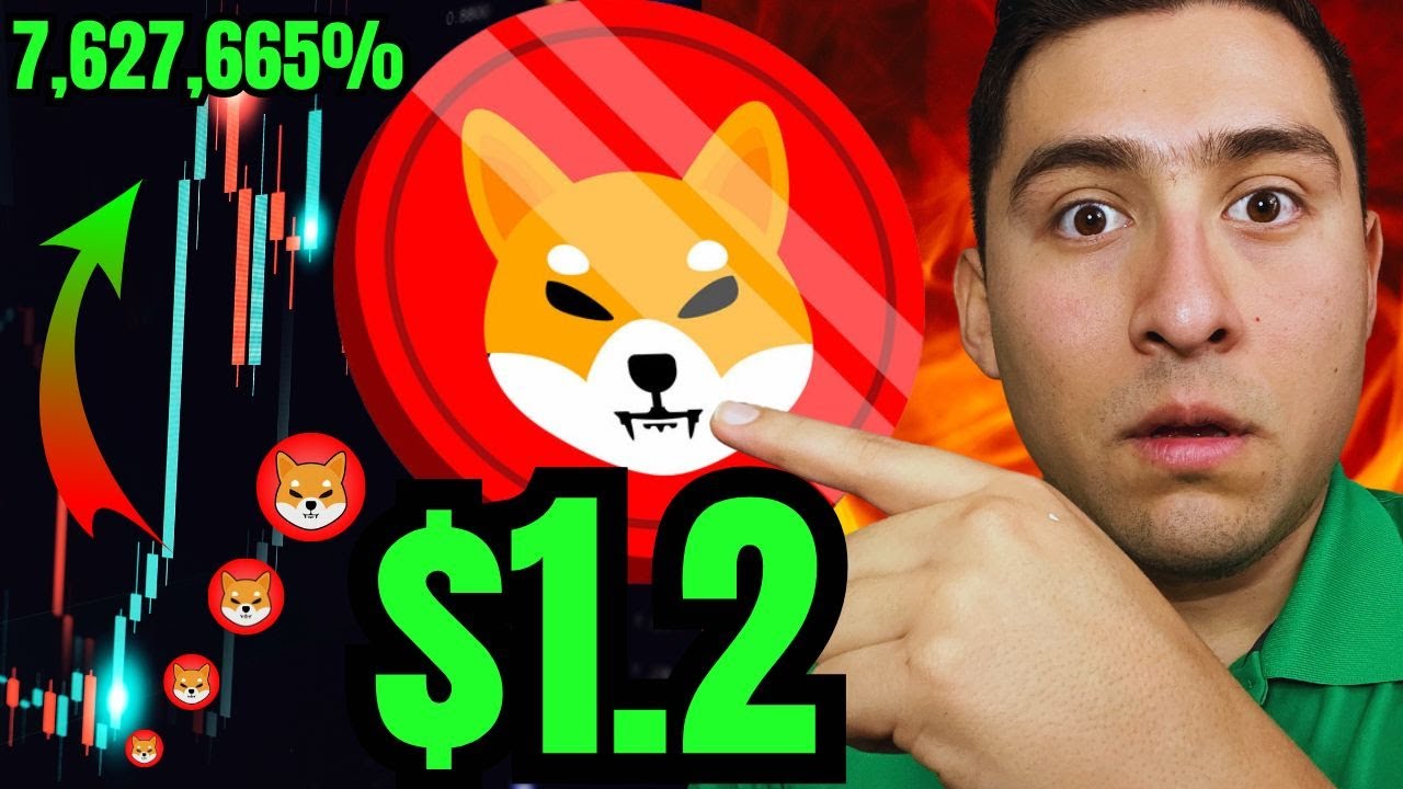 SHIBA INU COIN REACHING $1.2? Crypto Exchange SAYS YES! - YouTube