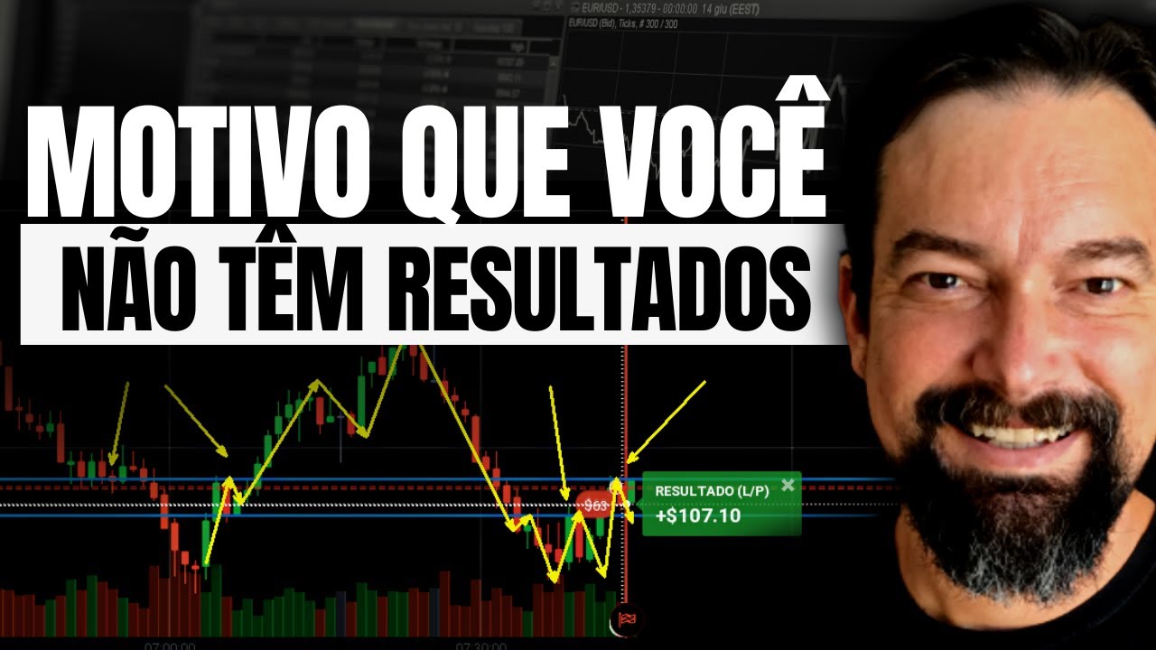 Aprenda COMO SABER ANALISAR o gráfico para OPERAR TENDÊNCIA e SUPORTE E ...