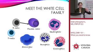 Myeloma 101: The Basics