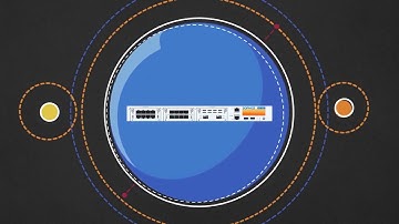 Sophos XG Firewall : How it works