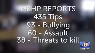 Hundreds of tips made to state's anonymous school safety hotline so far this year