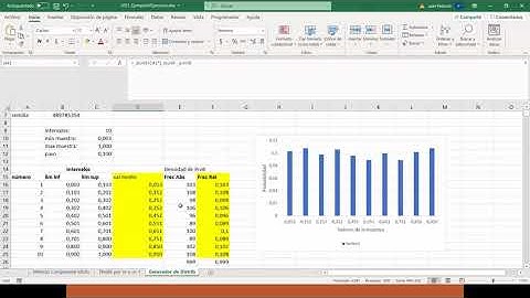 Vid 3 Generación de Variables Aleatorias