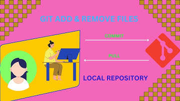 The Ultimate Guide to Git: Adding and Removing Files Local Git Repository