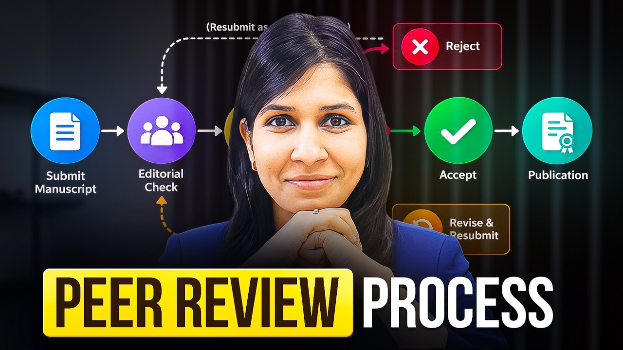Peer Review Process Explained: Complete Guide to Get Published using AI Tools