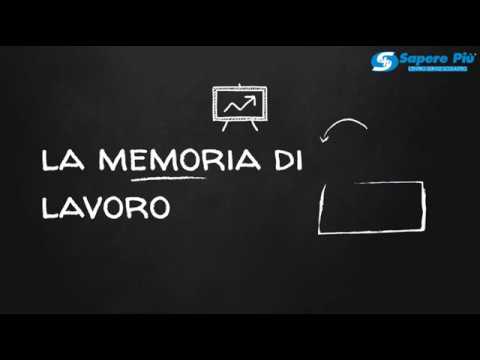 Video: Qual è il buffer episodico nella memoria di lavoro?