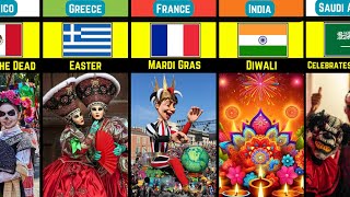 Most Celebrated Holidays | Festivals Different countries | Festivals Names