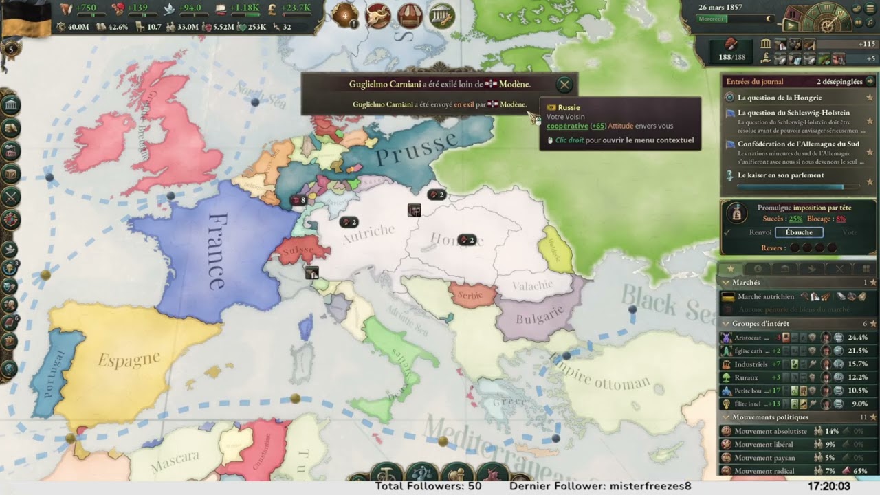 Victoria 3 1.10 DLC Charters of Commerce  Lets Play L'Empire Austro-Hongrois Ep 2 Fin