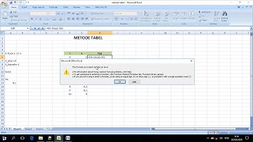 Metode tabel || Metode Numerik