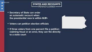 Multiple states still in play on Friday night in deciding the next President of the United States