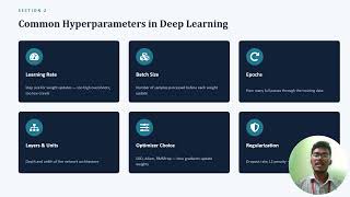 Hyperparameters and Validation Sets || Deep Learning