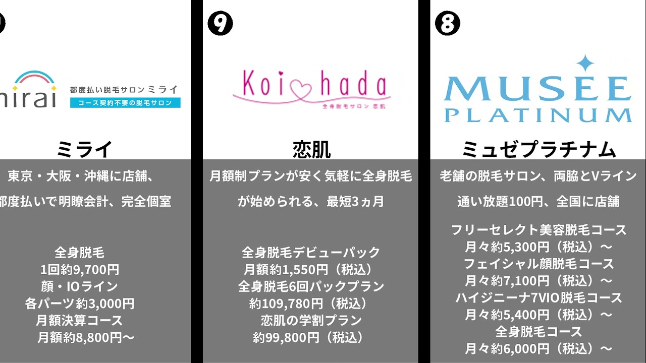 脱毛サロンおすすめランキング15選 値段と評判のバランスが良いサロンはココ Youtube