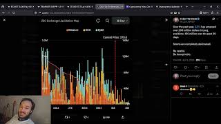 ZEC Price Prediction: Zecash Bull Trap!!!!! Buyer Beware