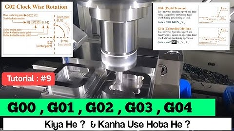 vmc g code & m code || Basic motion commands || explain G00 , G01 , G02 , G03 , G04 vmc tutorial