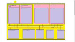 VCP5 DCV Series Introduction, Lab Architecture