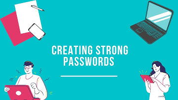 Creating strong memorable passwords