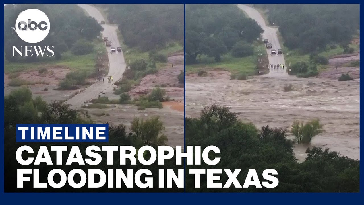 Timeline: Catastrophic flooding in Texas Timeline: Catastrophic flooding in Texas