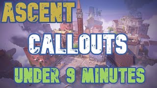 Ascent Callouts That You Need To Know